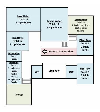 Rooms and floor plans - South Tyneside Council